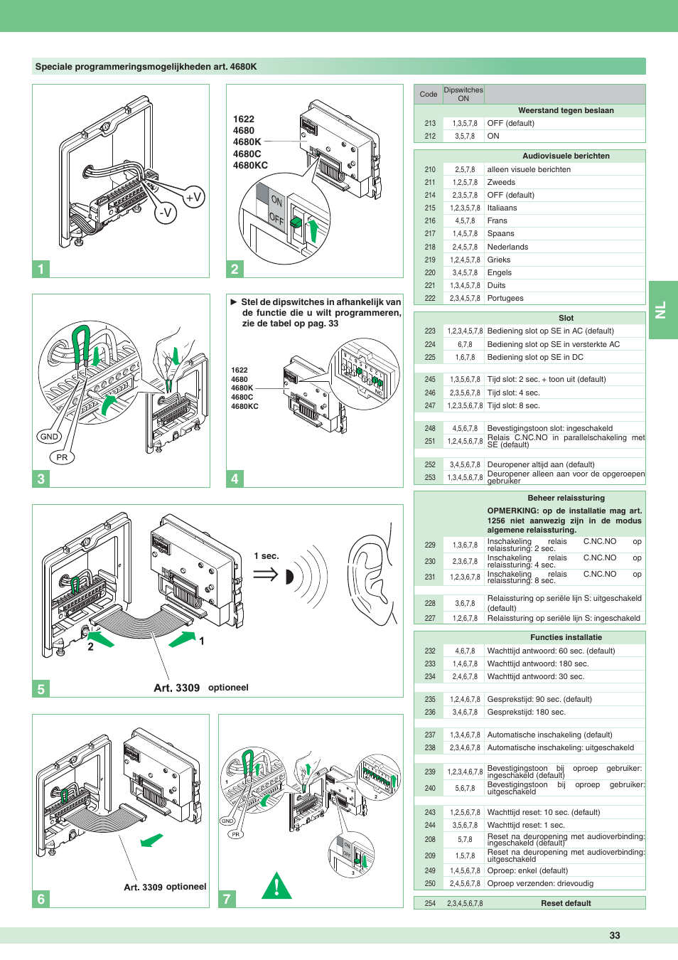 V +v | Comelit MT 8171IGK User Manual | Page 33 / 72