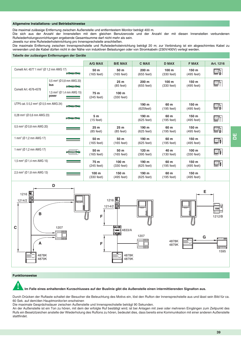 Comelit MT 8171IGK User Manual | Page 39 / 72