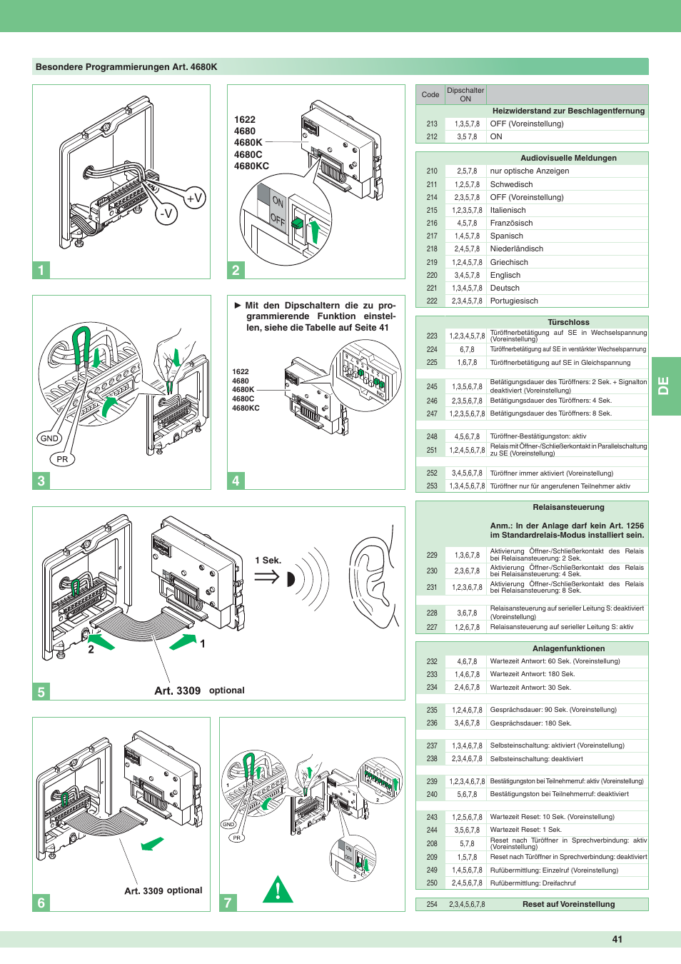 V +v | Comelit MT 8171IGK User Manual | Page 41 / 72