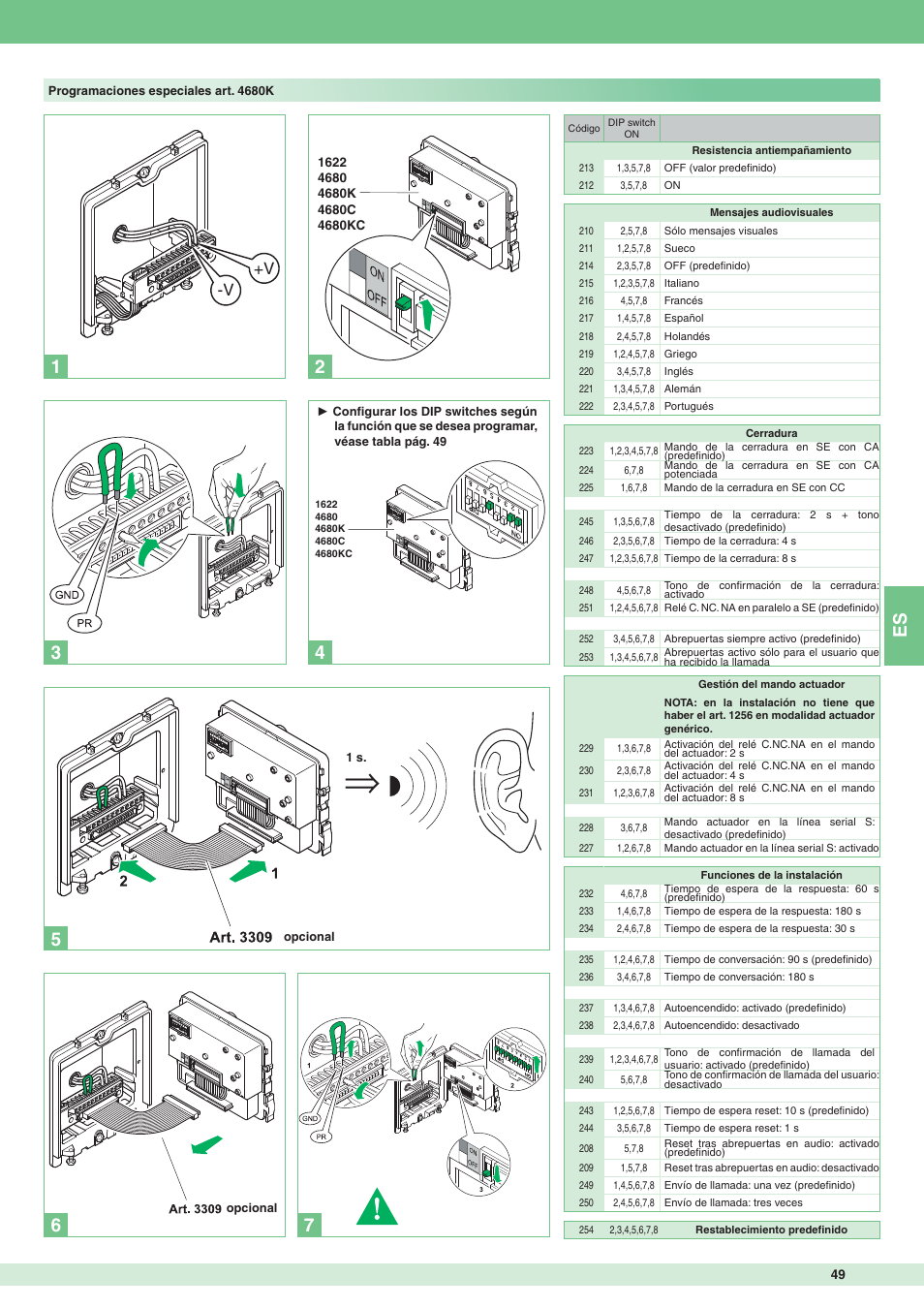 V +v | Comelit MT 8171IGK User Manual | Page 49 / 72