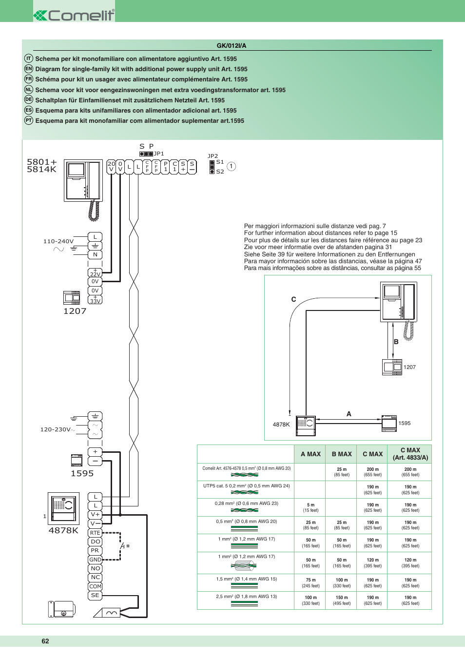 4878k | Comelit MT 8171IGK User Manual | Page 62 / 72