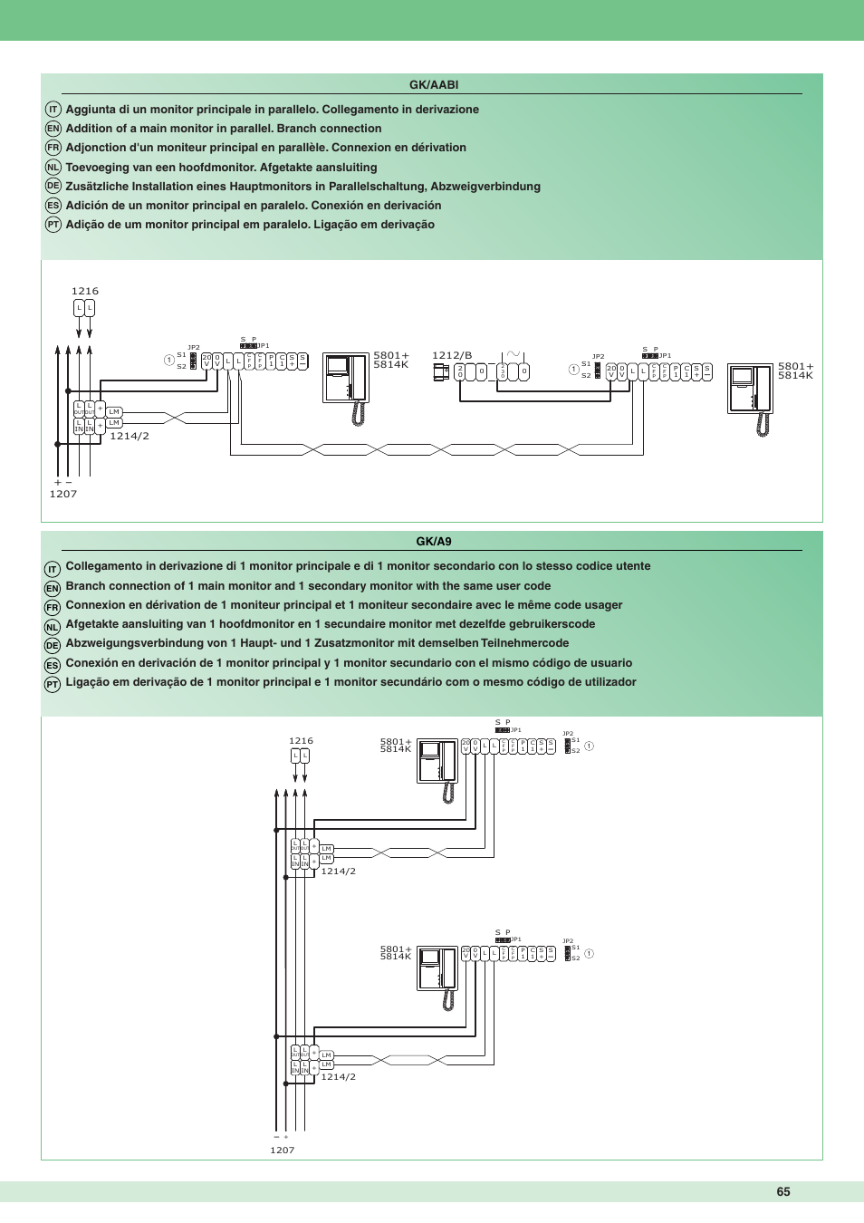 Gk/a9, Gk/aabi | Comelit MT 8171IGK User Manual | Page 65 / 72