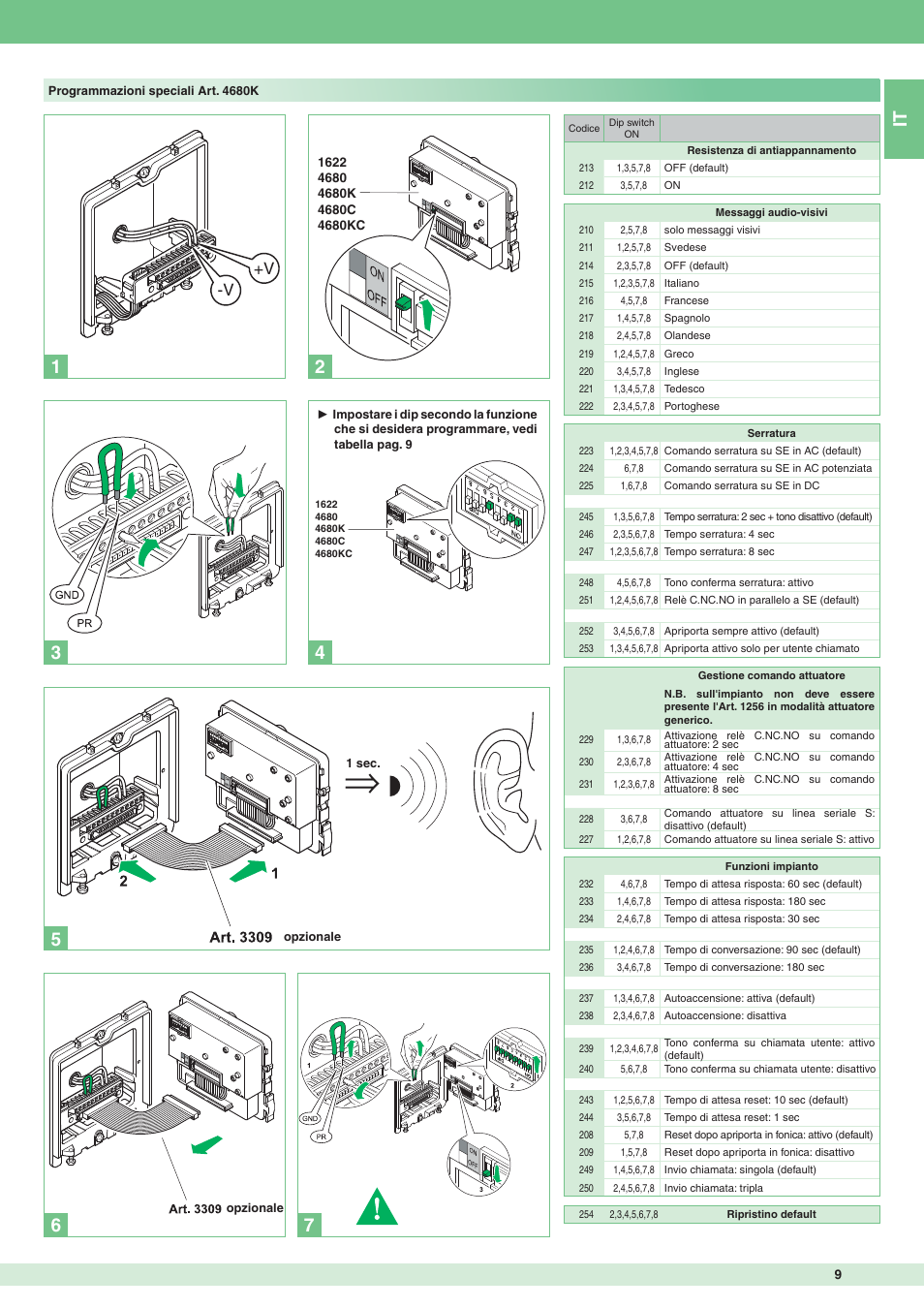 V +v | Comelit MT 8171IGK User Manual | Page 9 / 72
