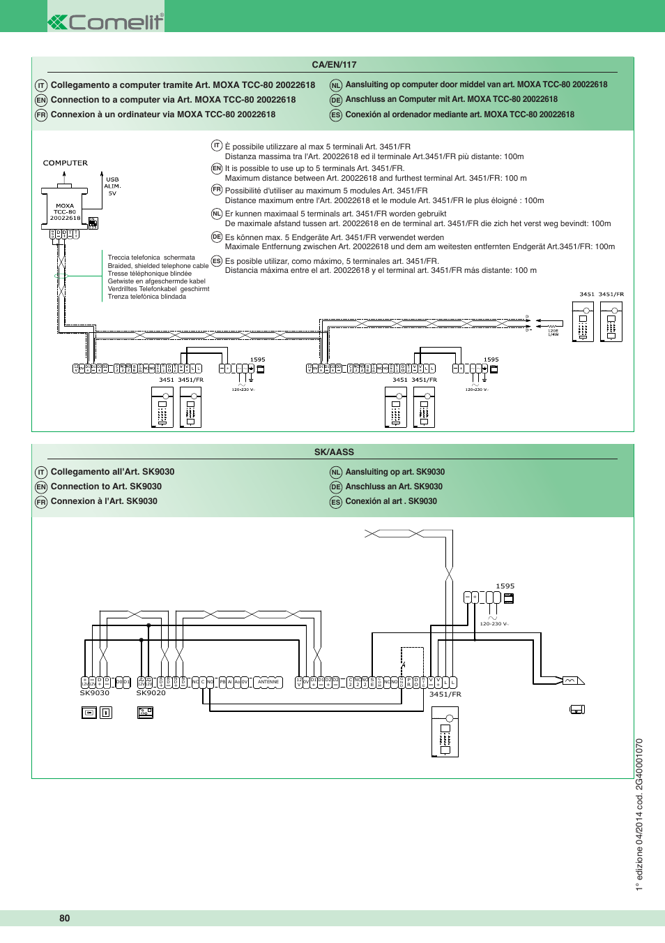 Ca/en/117 sk/aass | Comelit MT 3451 FR User Manual | Page 80 / 80