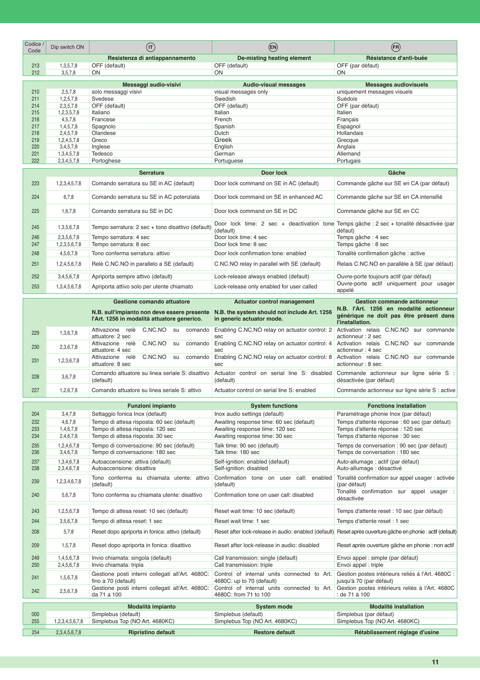 Comelit MT 3451 FR User Manual | Page 11 / 20