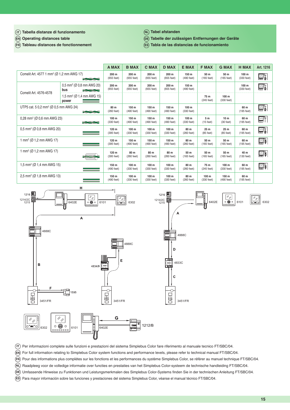 Comelit MT 3451 FR User Manual | Page 15 / 20