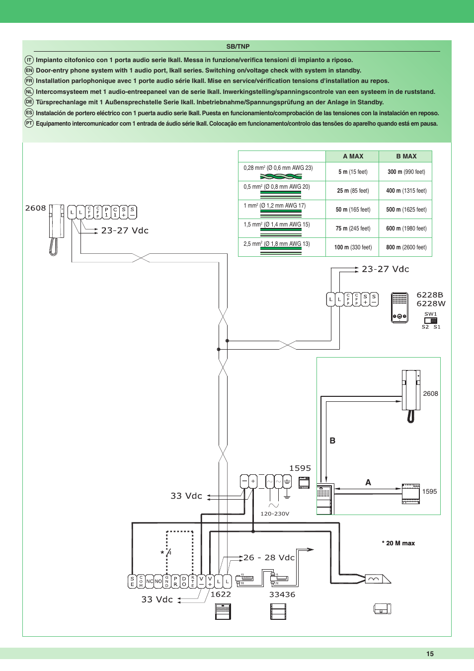 26 - 28 vdc | Comelit MT 1622 Ikall external unit User Manual | Page 15 / 20