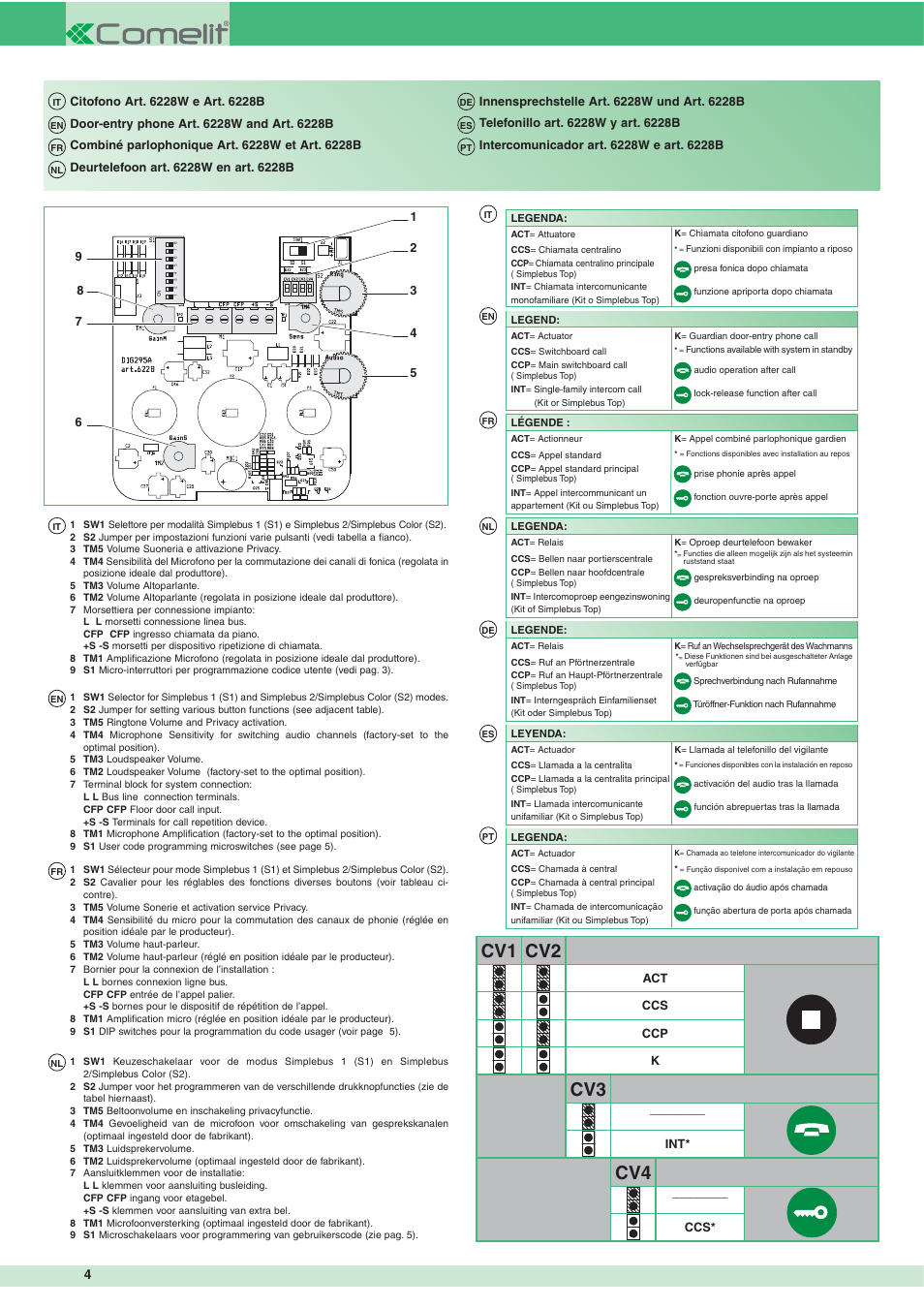 Cv1 cv2 | Comelit FT SB 23 User Manual | Page 4 / 8