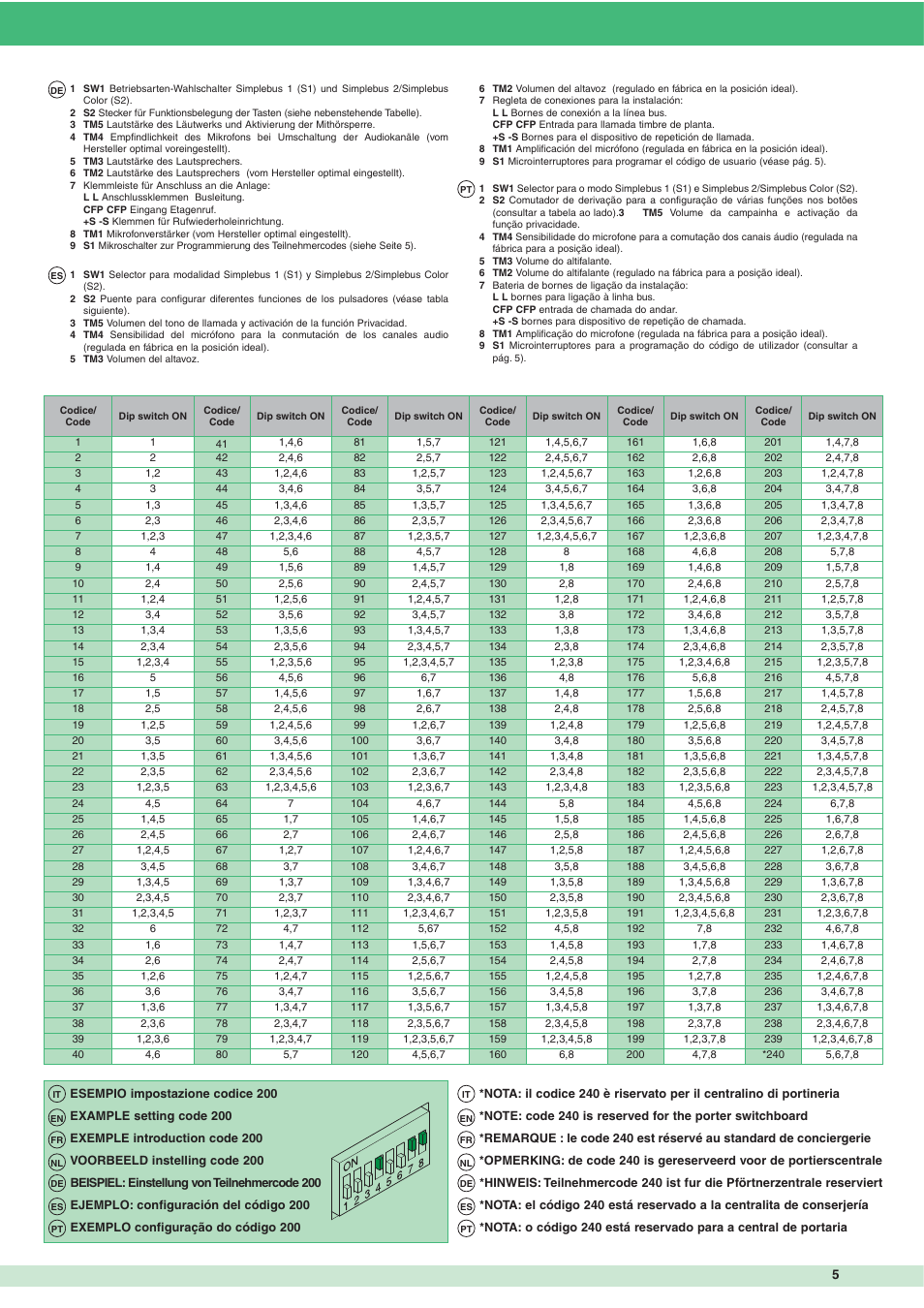 Comelit FT SB 23 User Manual | Page 5 / 8
