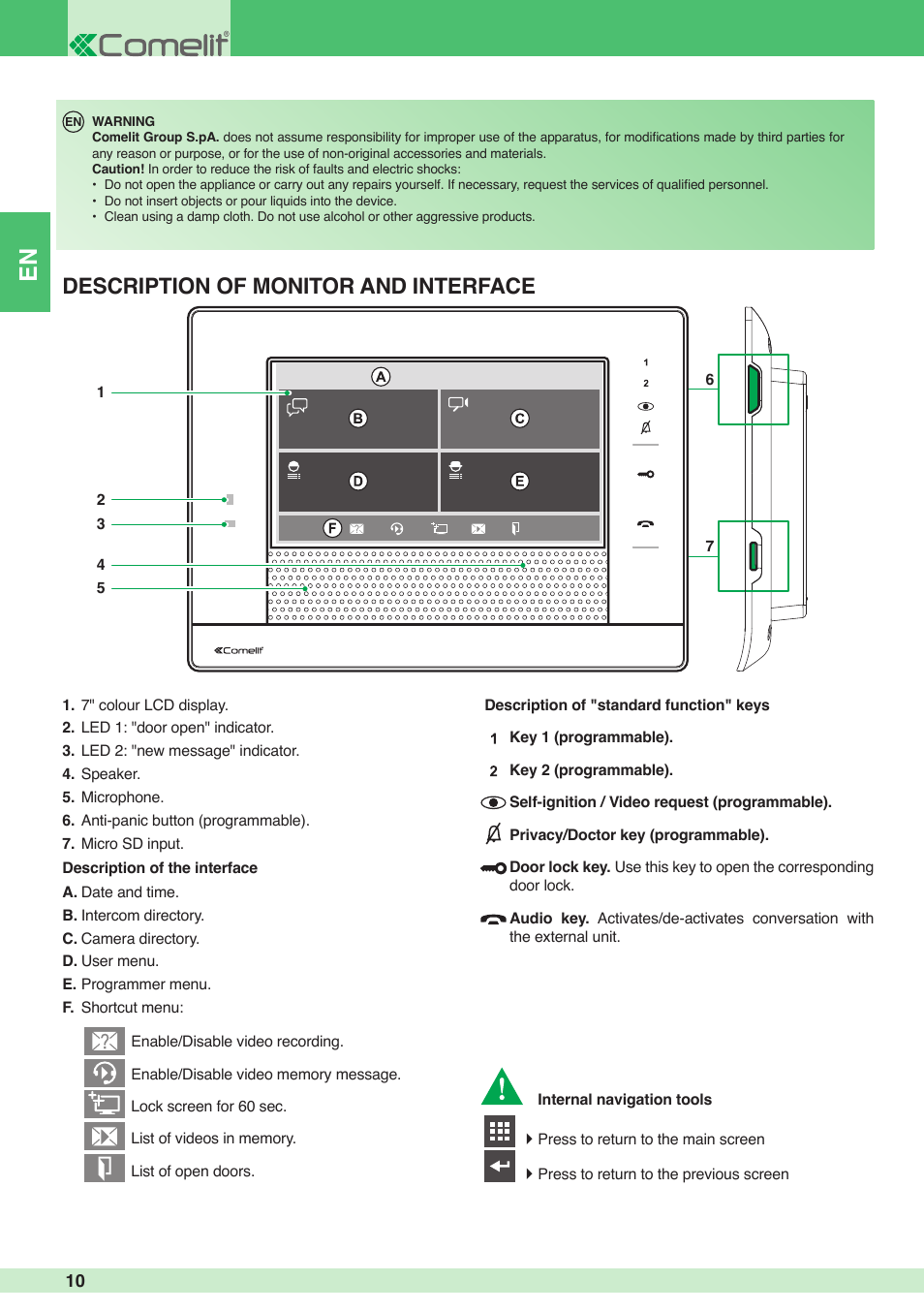 Description of monitor and interface | Comelit MU 6501 User Manual | Page 10 / 52