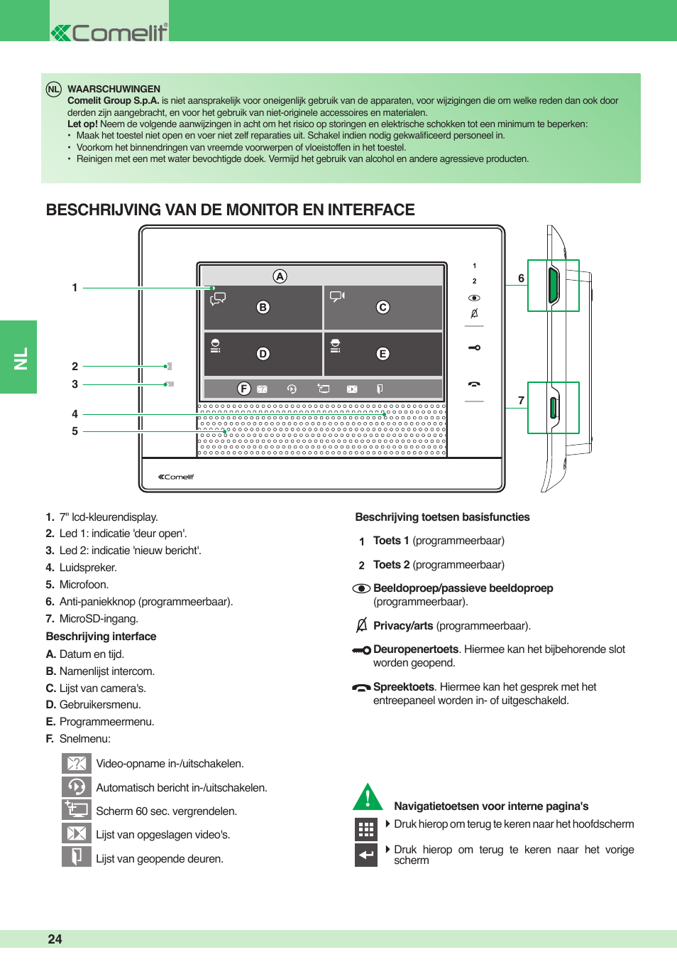 Beschrijving van de monitor en interface | Comelit MU 6501 User Manual | Page 24 / 52
