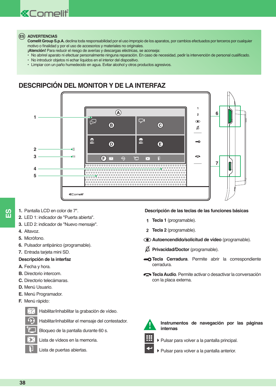 Descripción del monitor y de la interfaz | Comelit MU 6501 User Manual | Page 38 / 52