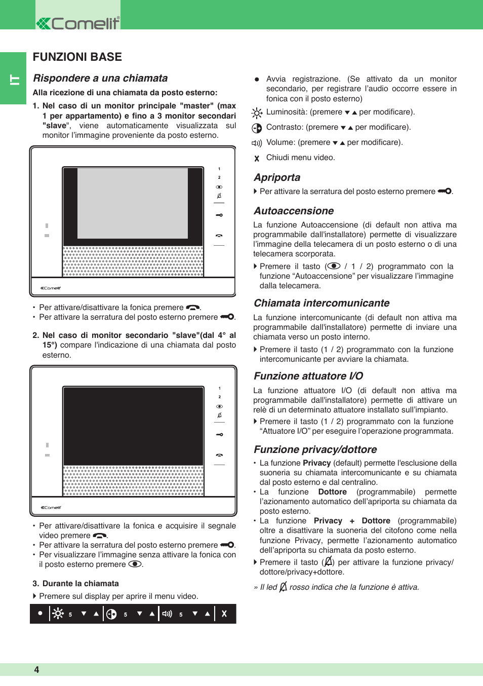 Funzioni base | Comelit MU 6501 User Manual | Page 4 / 52