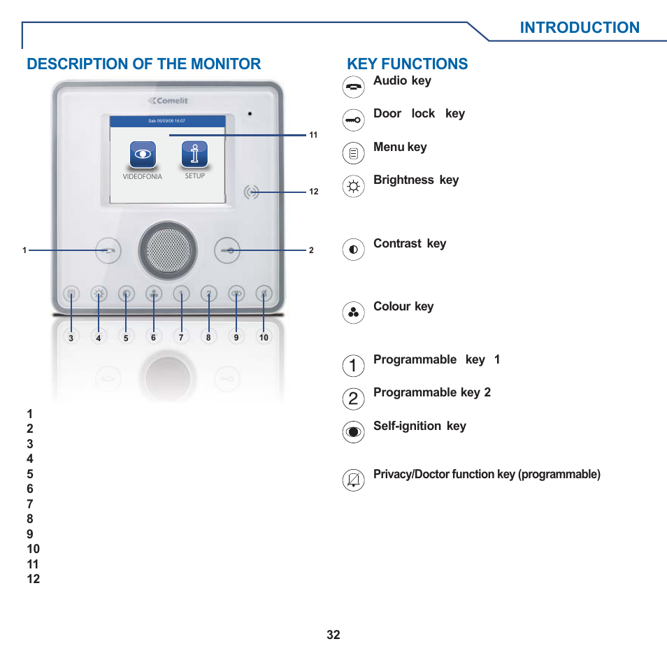 Introduction, Key functions, Description of the monitor | Comelit MT 6101WM-6101BM User Manual | Page 32 / 116