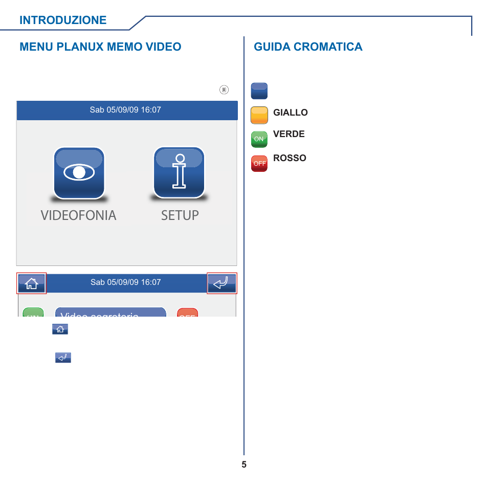 Videofonia setup, Guida cromatica | Comelit MT 6101WM-6101BM User Manual | Page 5 / 116