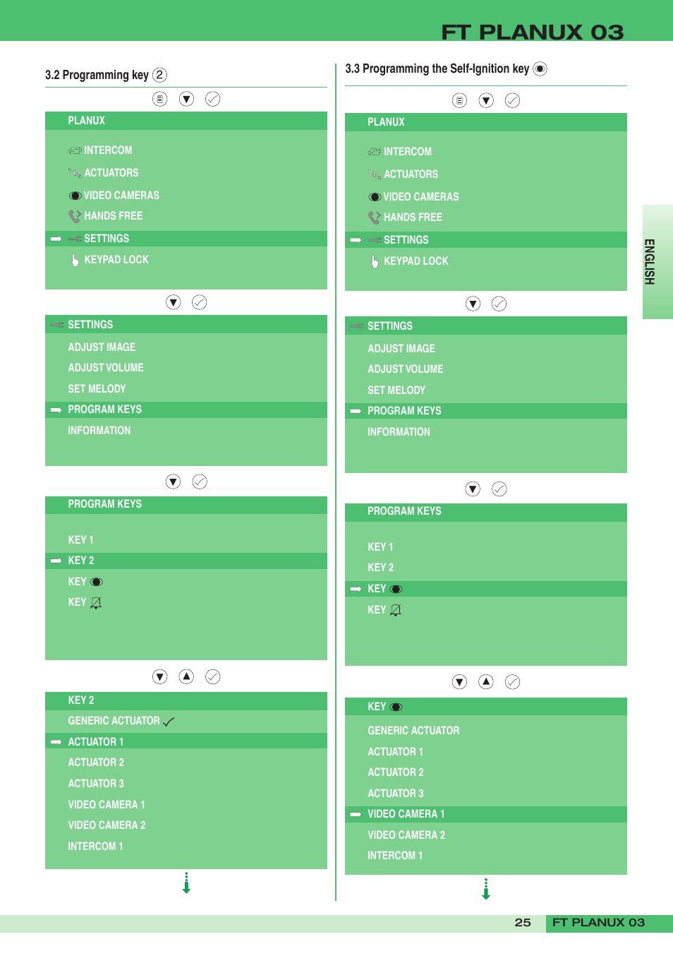 Ft planux 03 | Comelit FT PLANUX 03 User Manual | Page 25 / 48