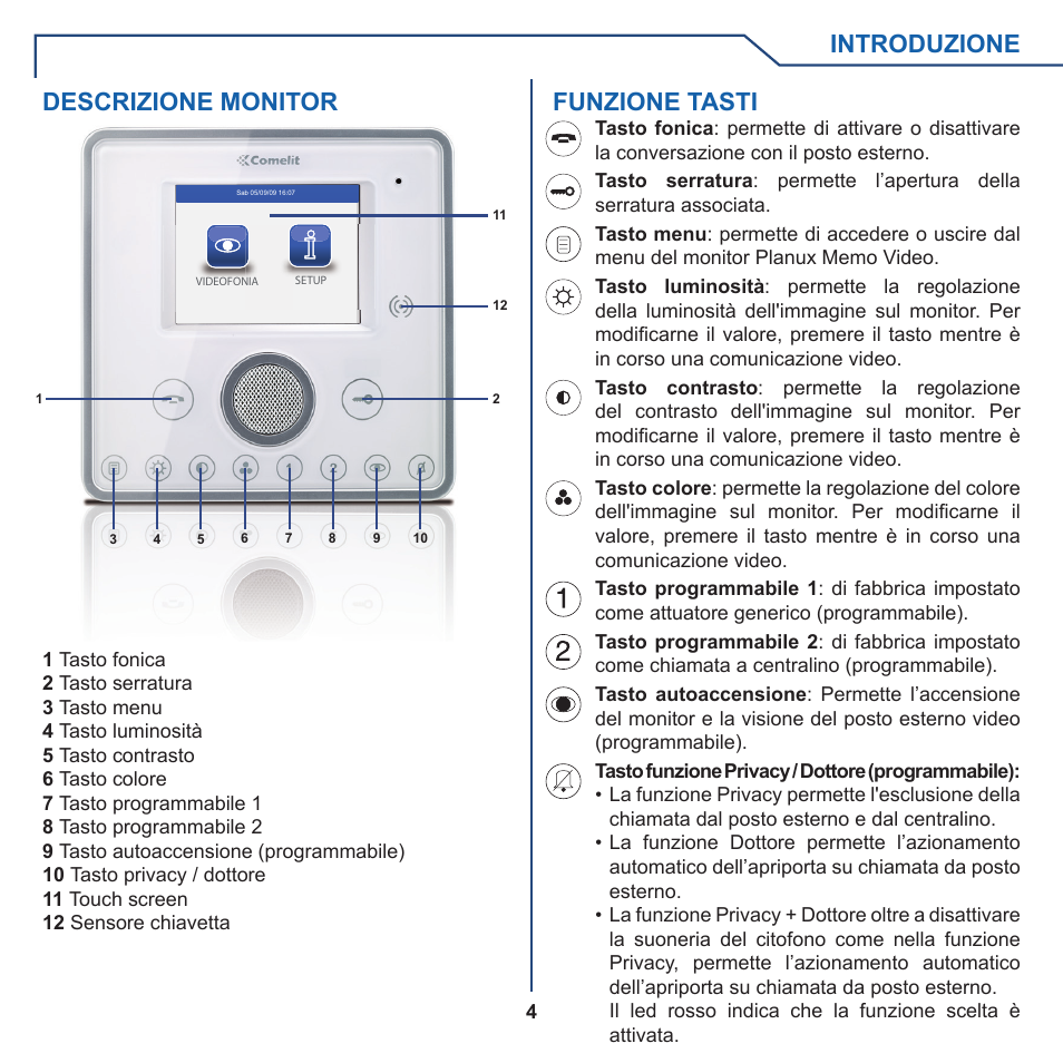 Introduzione, Funzione tasti, Descrizione monitor | Comelit FT PLANUX MEMOVIDEO User Manual | Page 4 / 96