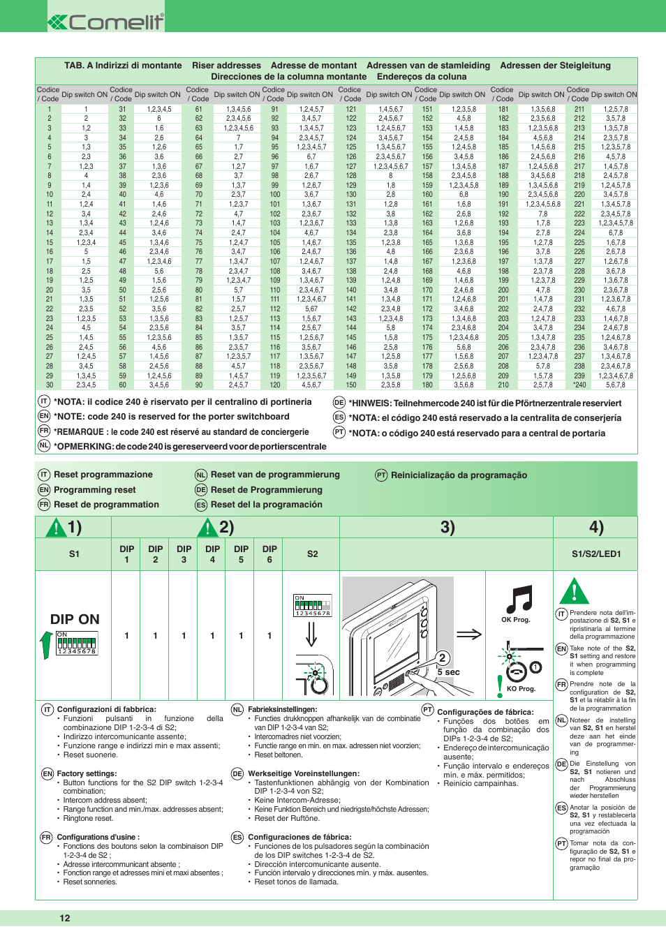 Dip on | Comelit MT 6302S - 6302S BM User Manual | Page 12 / 20