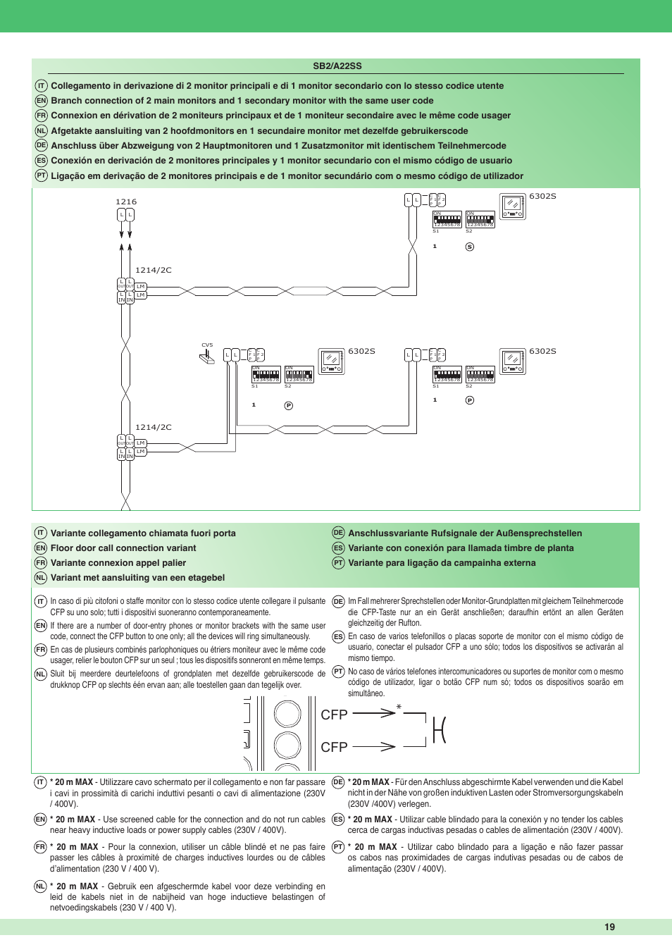 Sb2/a22ss | Comelit MT 6302S - 6302S BM User Manual | Page 19 / 20