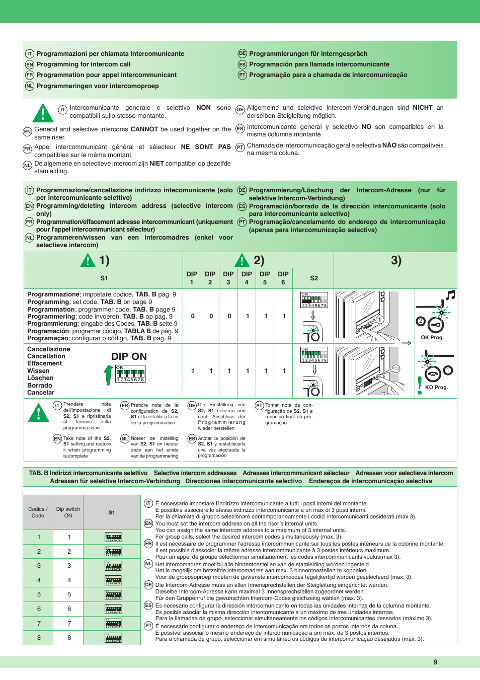 Dip on | Comelit MT 6302S - 6302S BM User Manual | Page 9 / 20