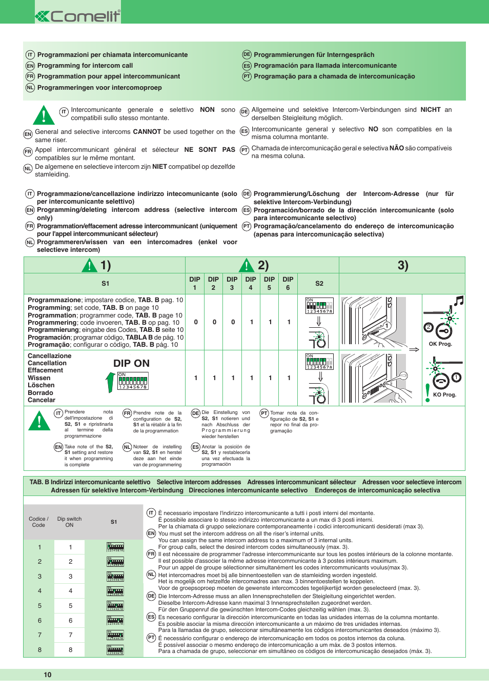 Dip on | Comelit MT 6302P User Manual | Page 10 / 20