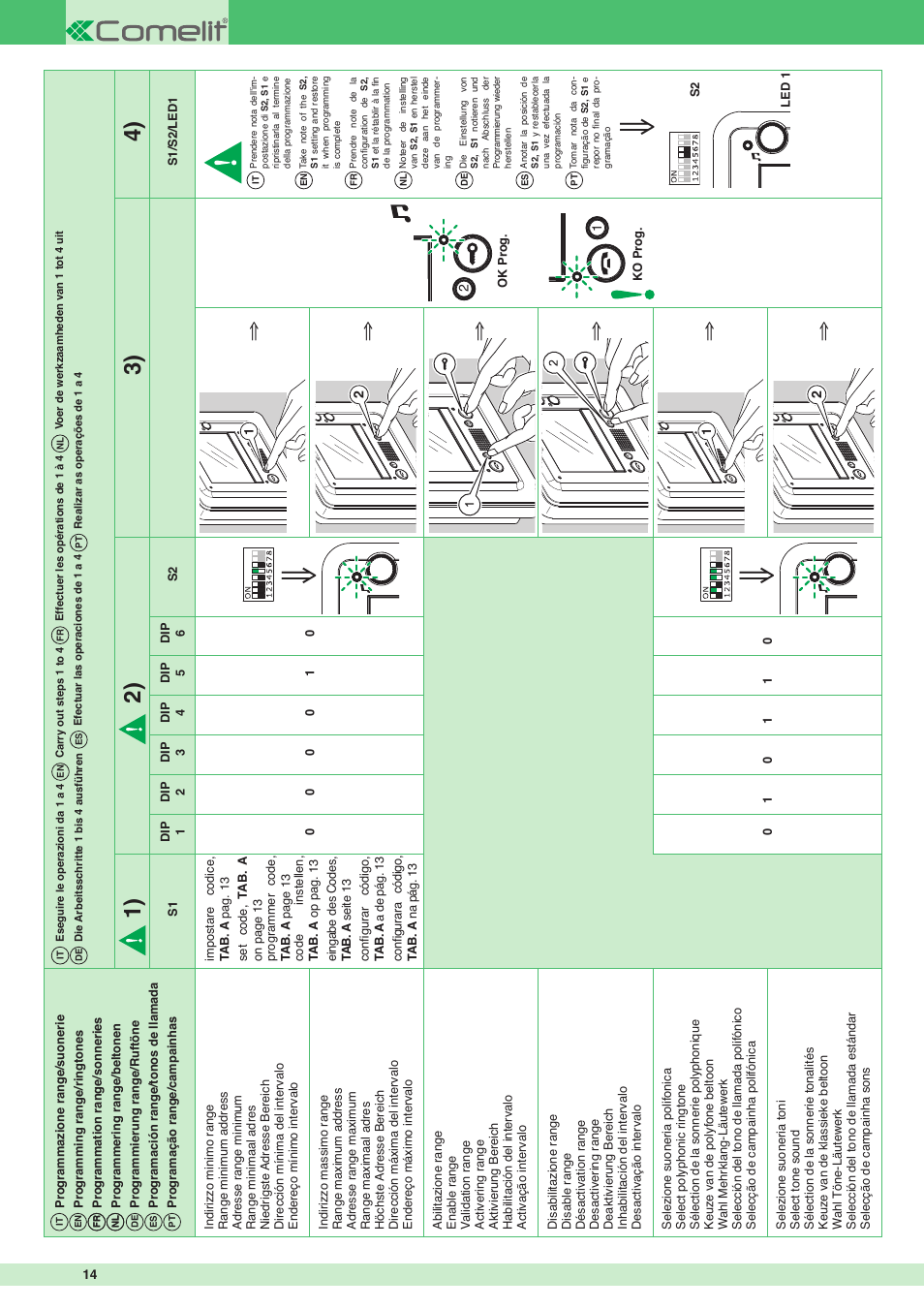 Comelit MT 6302P User Manual | Page 14 / 20