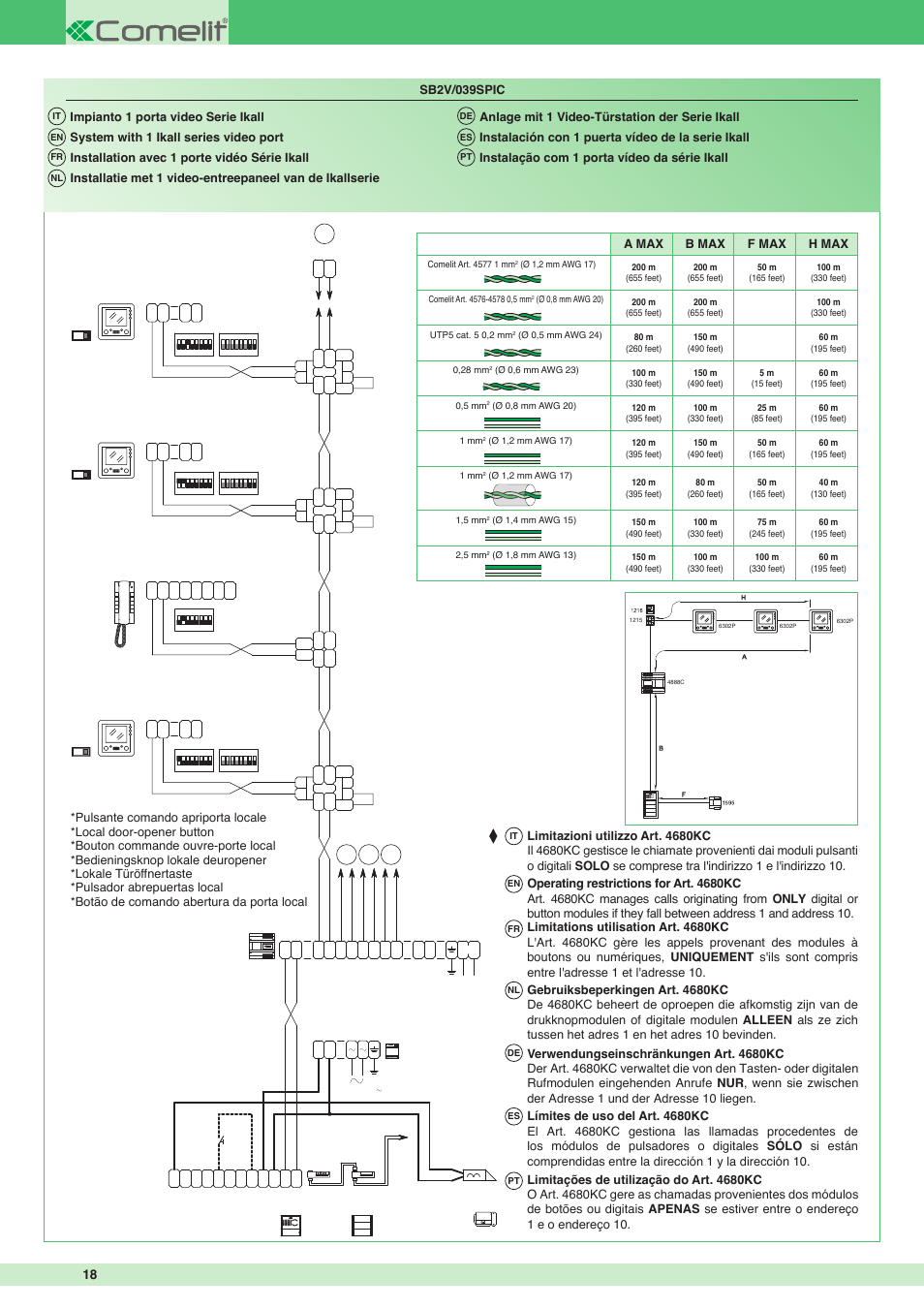 Sb2v/039spic, A max b max f max h max | Comelit MT 6302P User Manual | Page 18 / 20