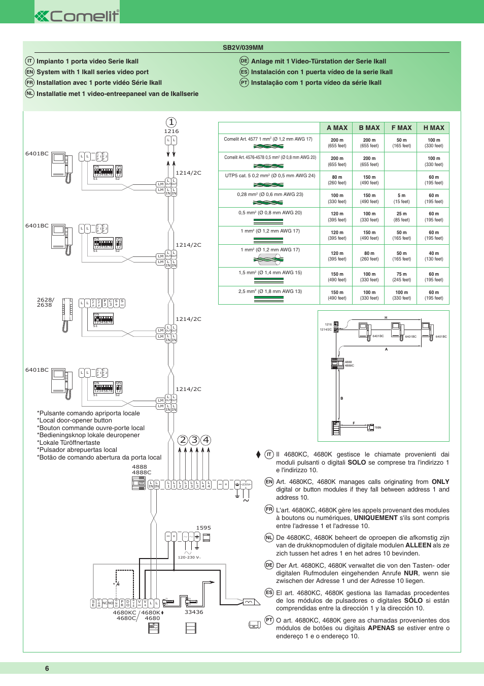 Sb2v/039mm, A max b max f max h max, Instalación con 1 puerta vídeo de la serie ikall | Comelit MT 6401BC User Manual | Page 6 / 8