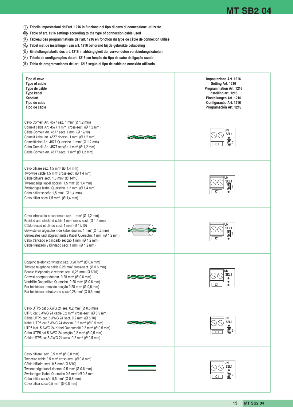 Mt sb2 04 | Comelit MT SB2 04 User Manual | Page 15 / 36