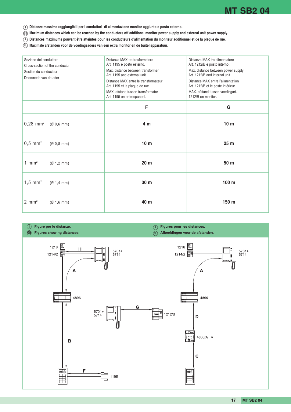 Mt sb2 04 | Comelit MT SB2 04 User Manual | Page 17 / 36