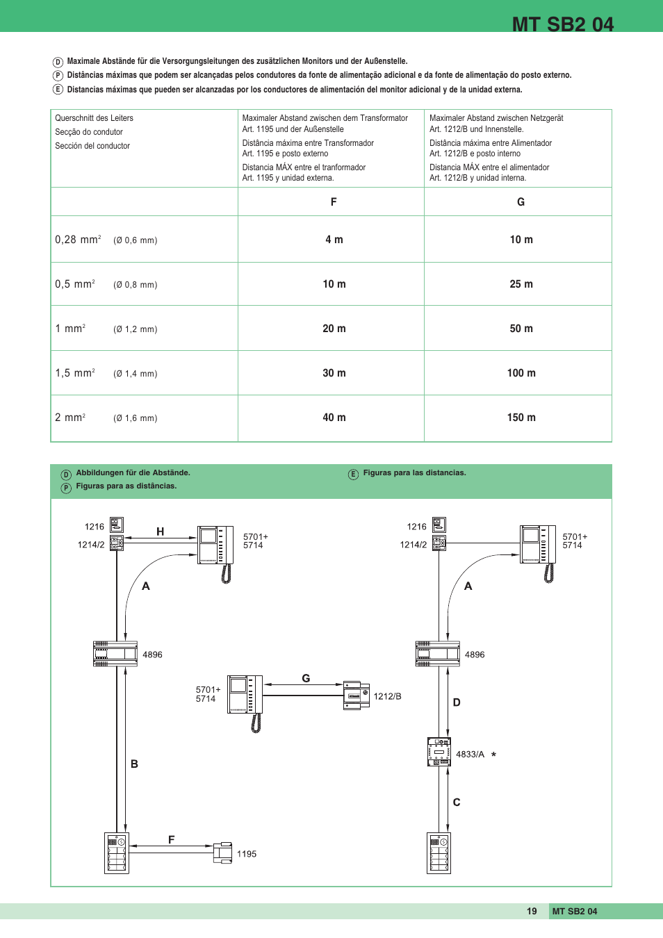 Mt sb2 04 | Comelit MT SB2 04 User Manual | Page 19 / 36