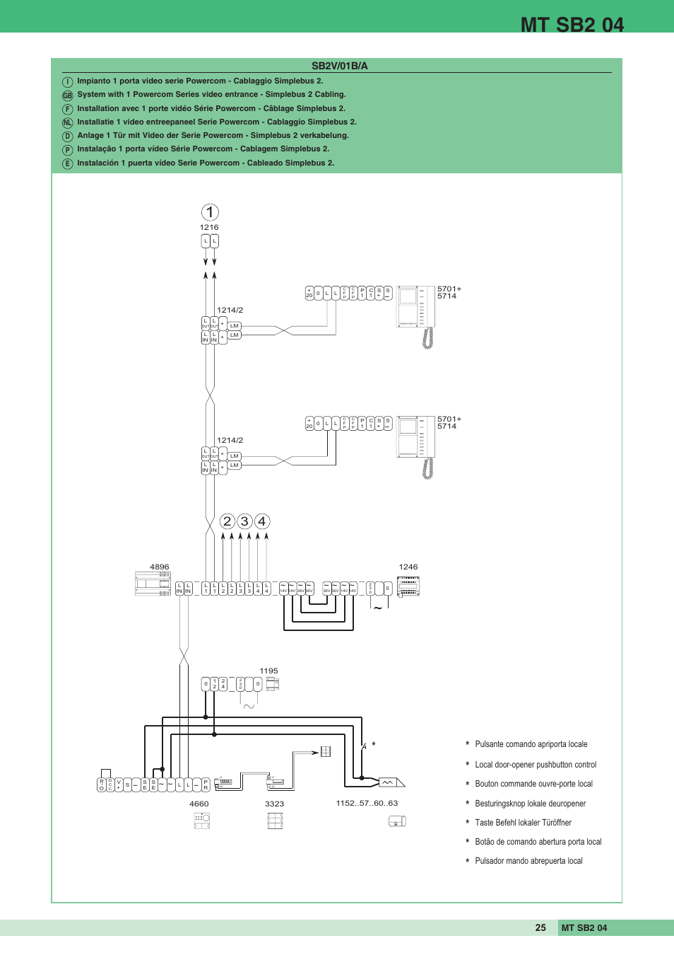 Mt sb2 04, Sb2v/01b/a, Pulsante comando apriporta locale | Local door-opener pushbutton control, Bouton commande ouvre-porte local, Besturingsknop lokale deuropener, Taste befehl lokaler türöffner, Botão de comando abertura porta local, Pulsador mando abrepuerta local | Comelit MT SB2 04 User Manual | Page 25 / 36