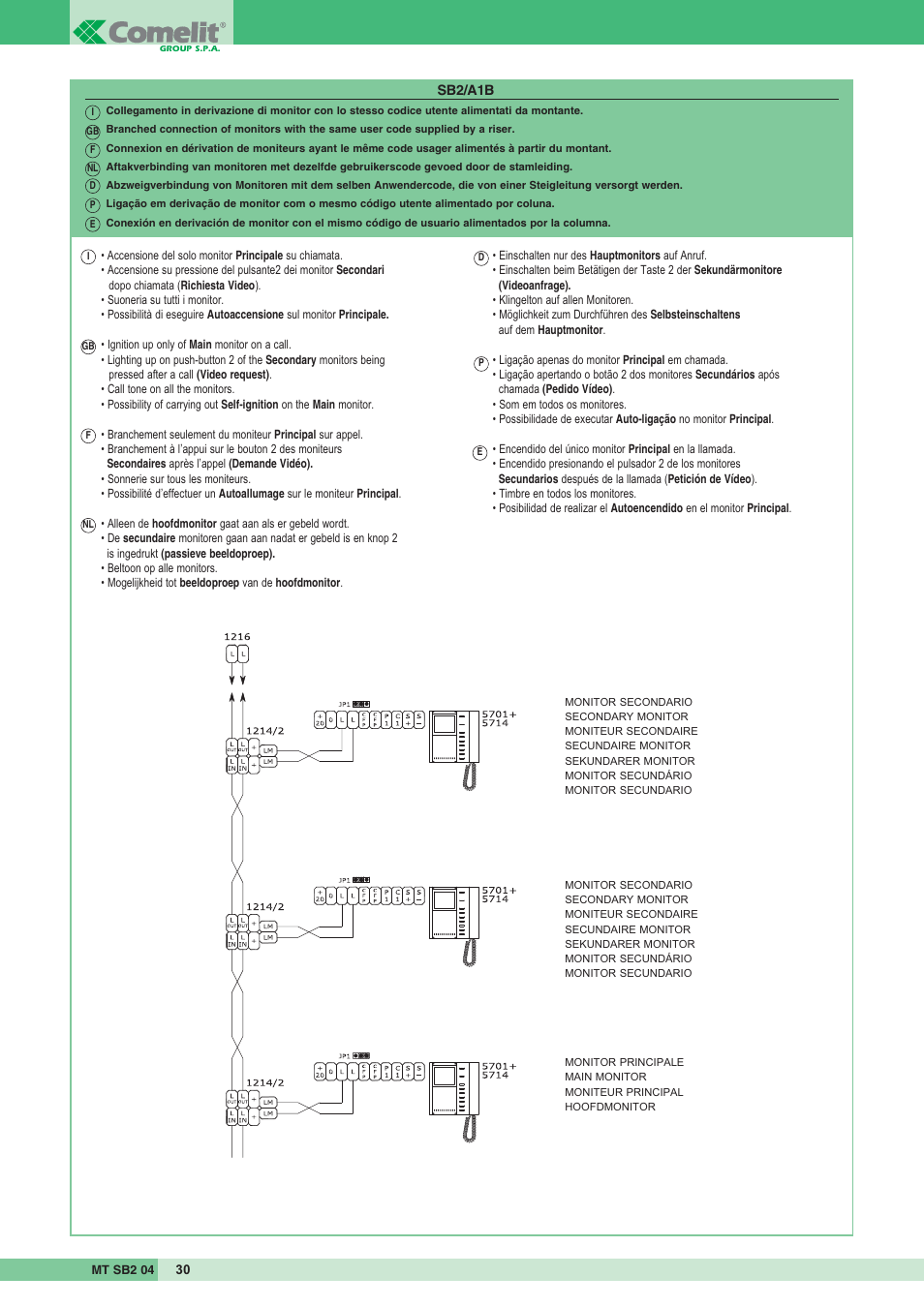 Comelit MT SB2 04 User Manual | Page 30 / 36