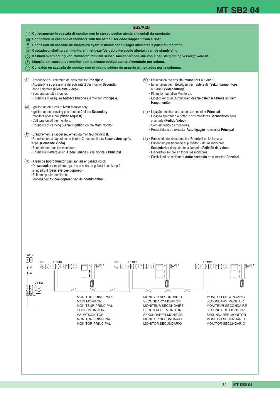 Mt sb2 04, Sb2/a2b | Comelit MT SB2 04 User Manual | Page 31 / 36