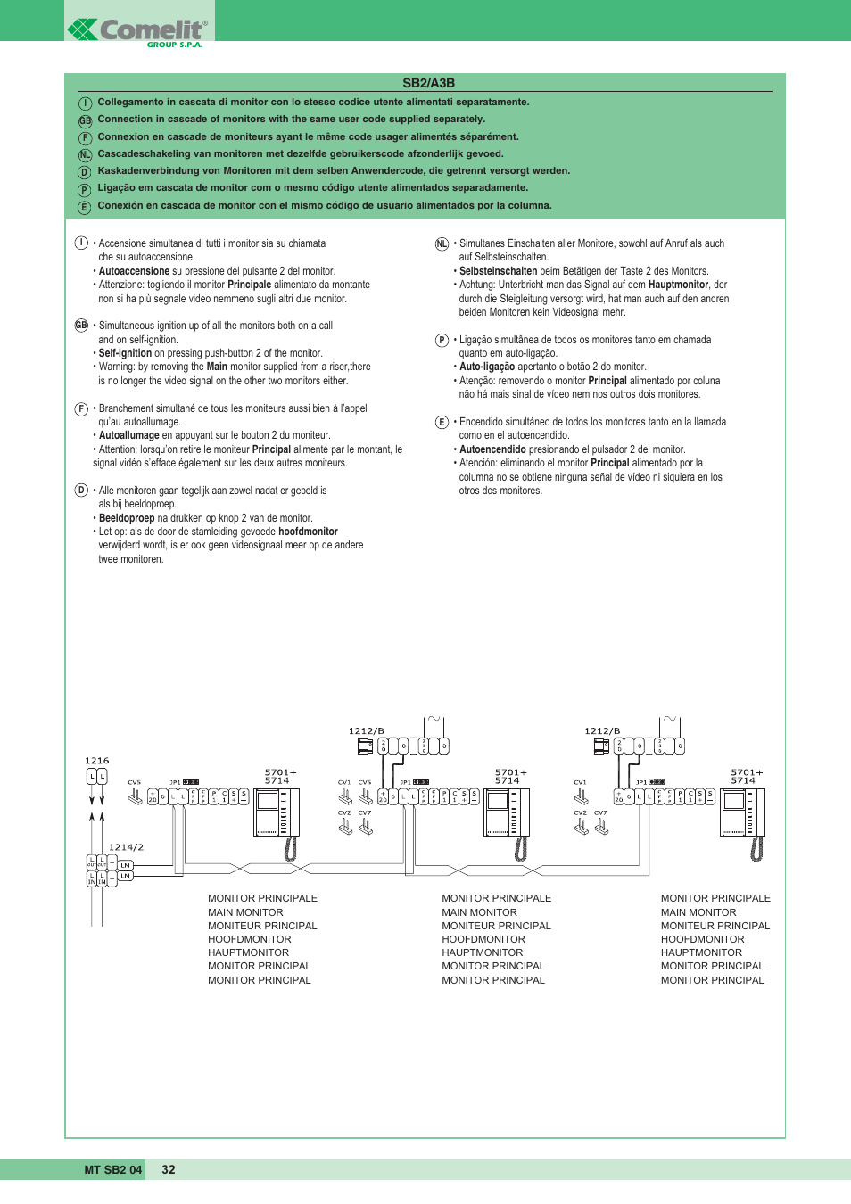 Comelit MT SB2 04 User Manual | Page 32 / 36