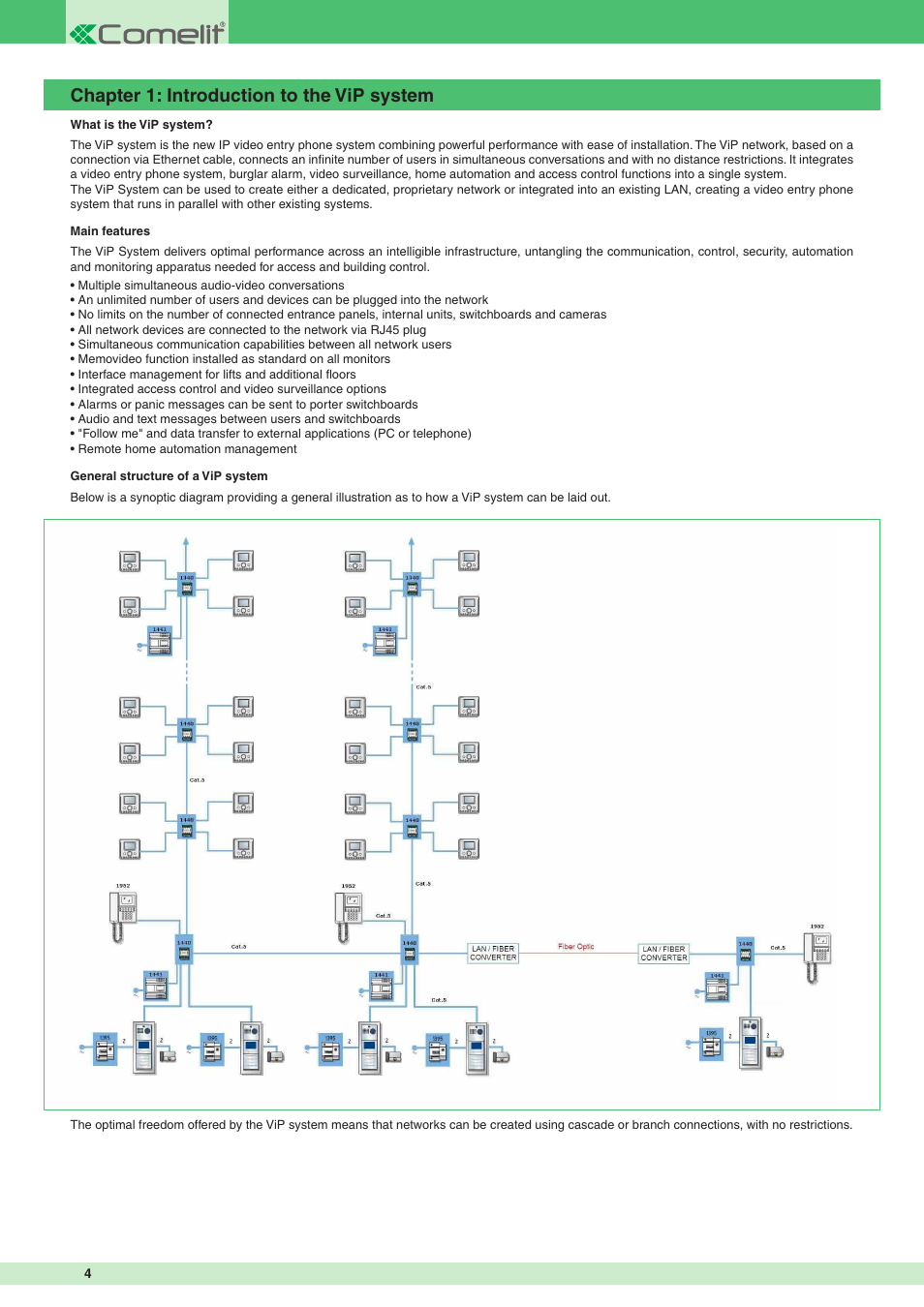 Chapter 1: introduction to the vip system | Comelit MT VIP SYSTEM User Manual | Page 4 / 60