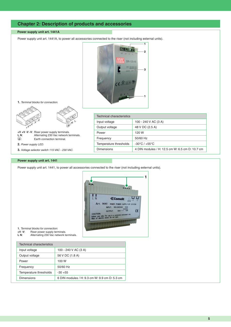 Chapter 2: description of products and accessories | Comelit MT VIP SYSTEM User Manual | Page 5 / 60