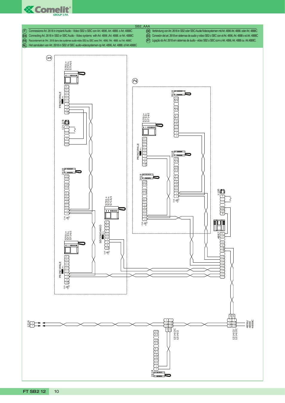 Nl it en fr de es pt | Comelit FT SB2 12 User Manual | Page 10 / 12