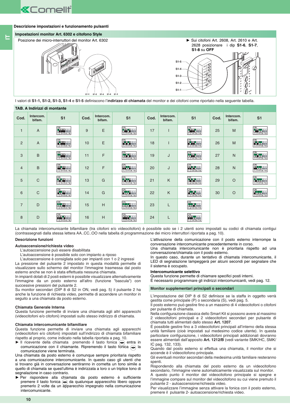 Comelit MT 8172IS User Manual | Page 10 / 140