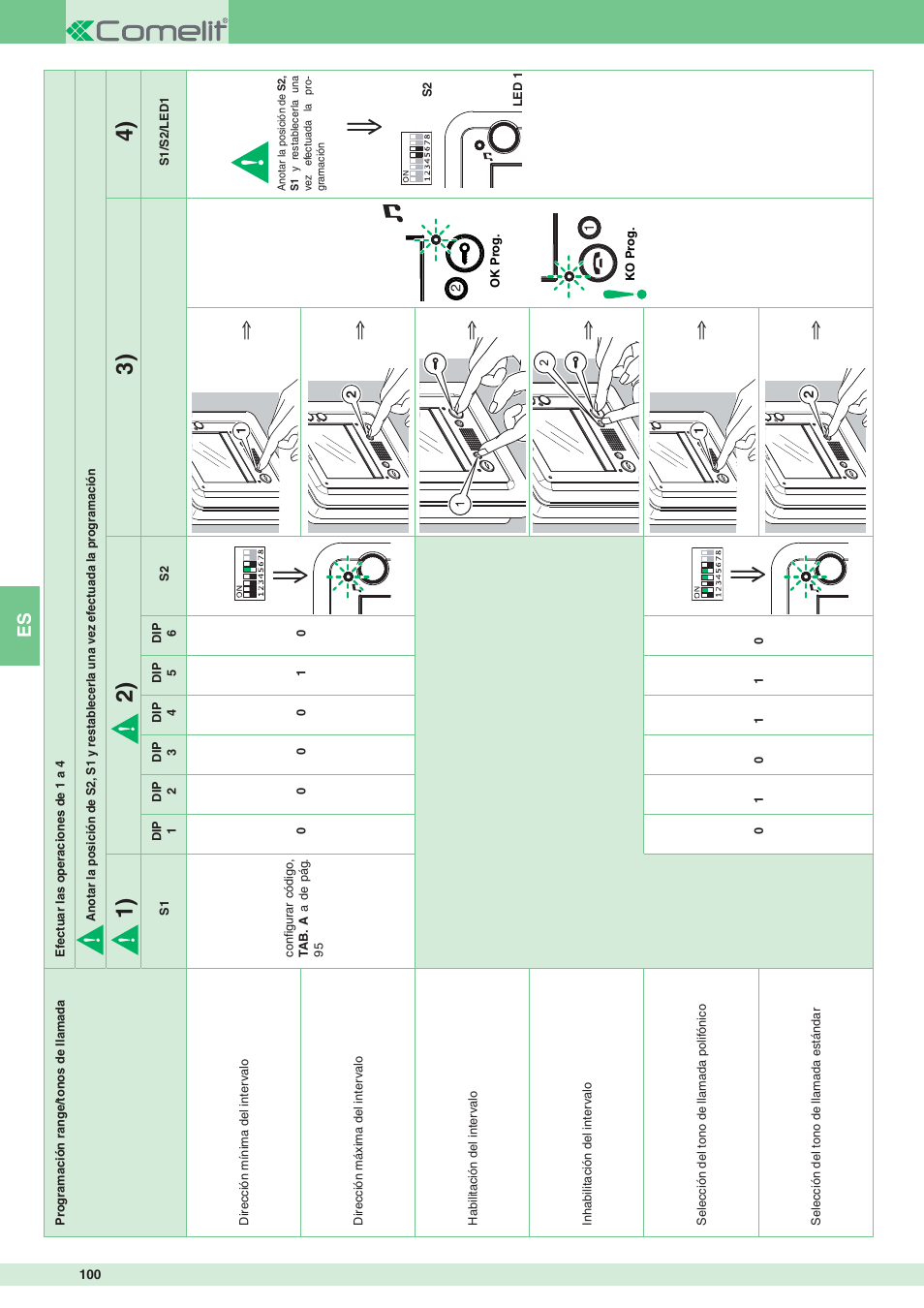 Comelit MT 8172IS User Manual | Page 100 / 140