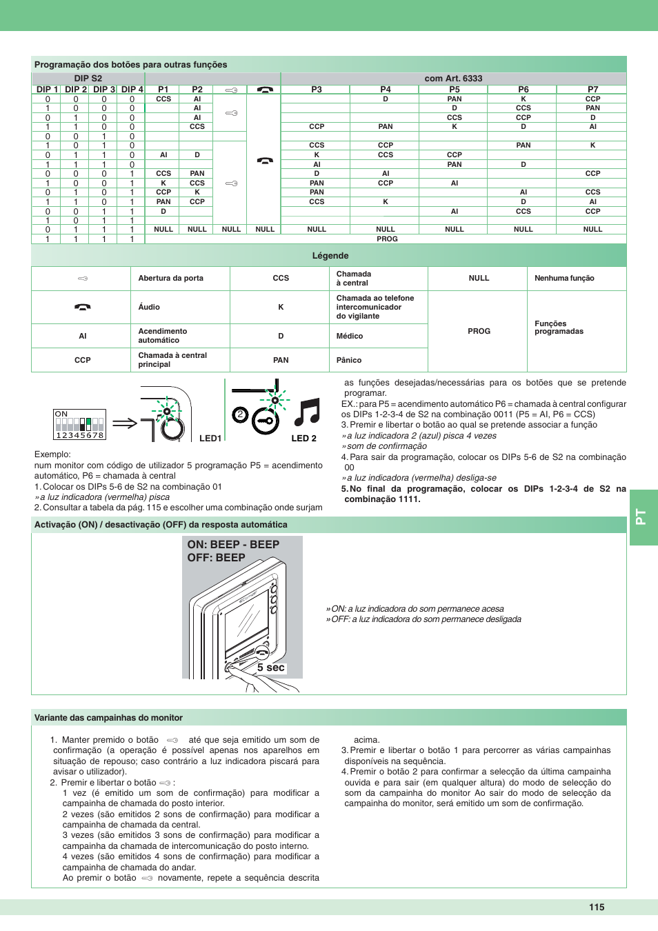 On: beep - beep off: beep 5 sec | Comelit MT 8172IS User Manual | Page 115 / 140