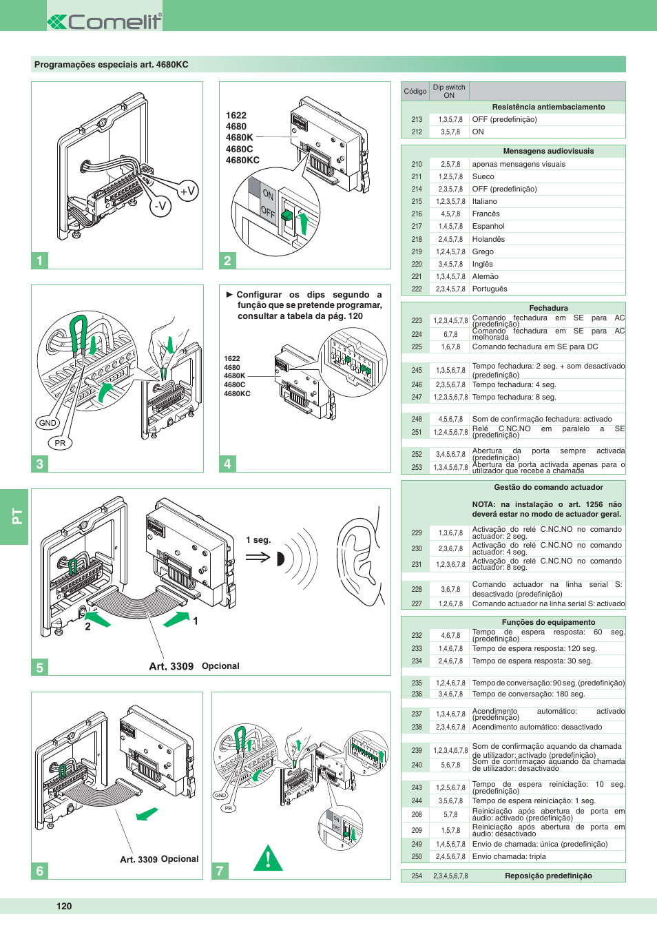 V +v | Comelit MT 8172IS User Manual | Page 120 / 140