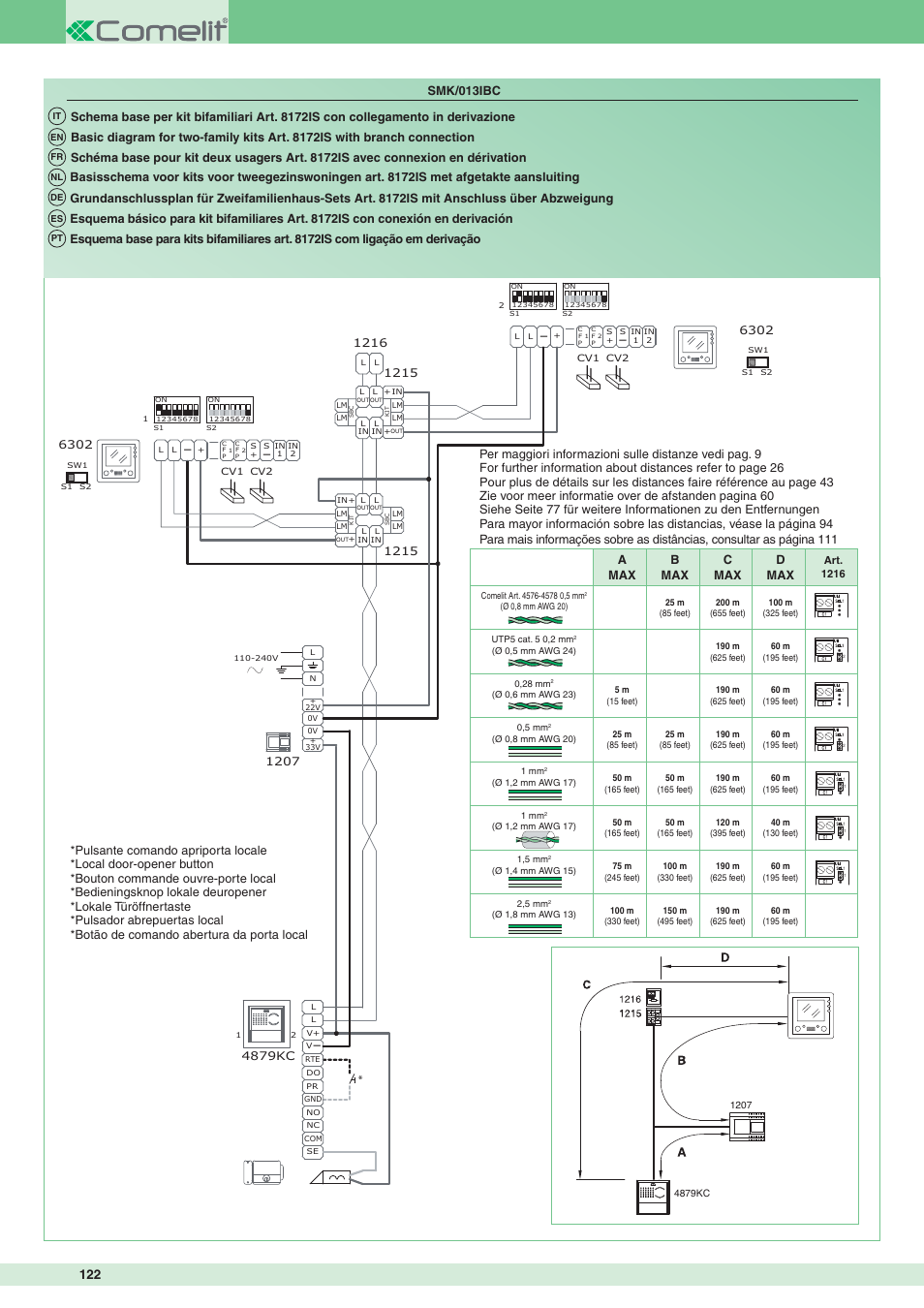 Comelit MT 8172IS User Manual | Page 122 / 140