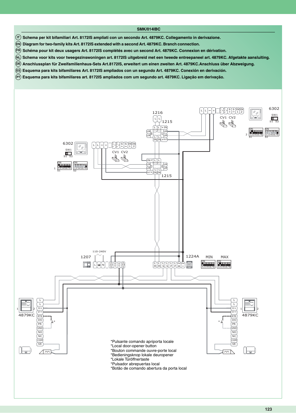 Smk/014ibc, 1224a, 4879kc | Comelit MT 8172IS User Manual | Page 123 / 140