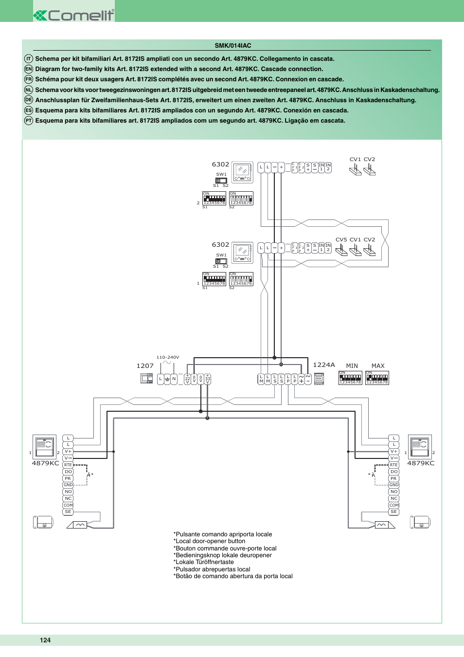 4879kc, 1224a, Smk/014iac | Comelit MT 8172IS User Manual | Page 124 / 140