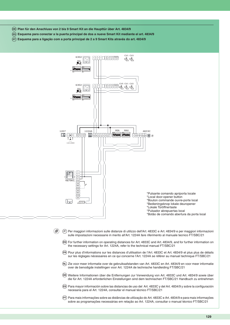 Comelit MT 8172IS User Manual | Page 129 / 140