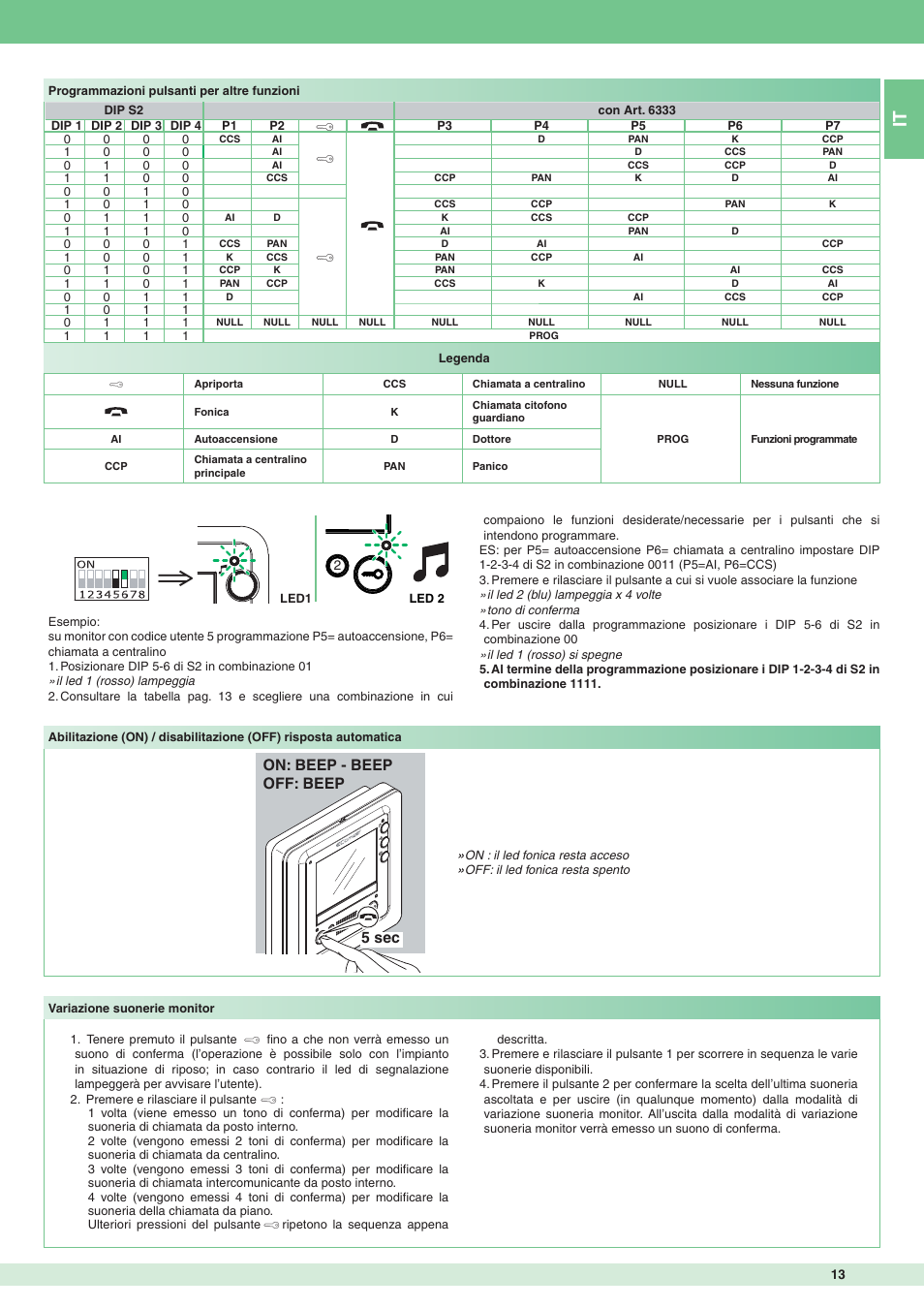 On: beep - beep off: beep 5 sec | Comelit MT 8172IS User Manual | Page 13 / 140