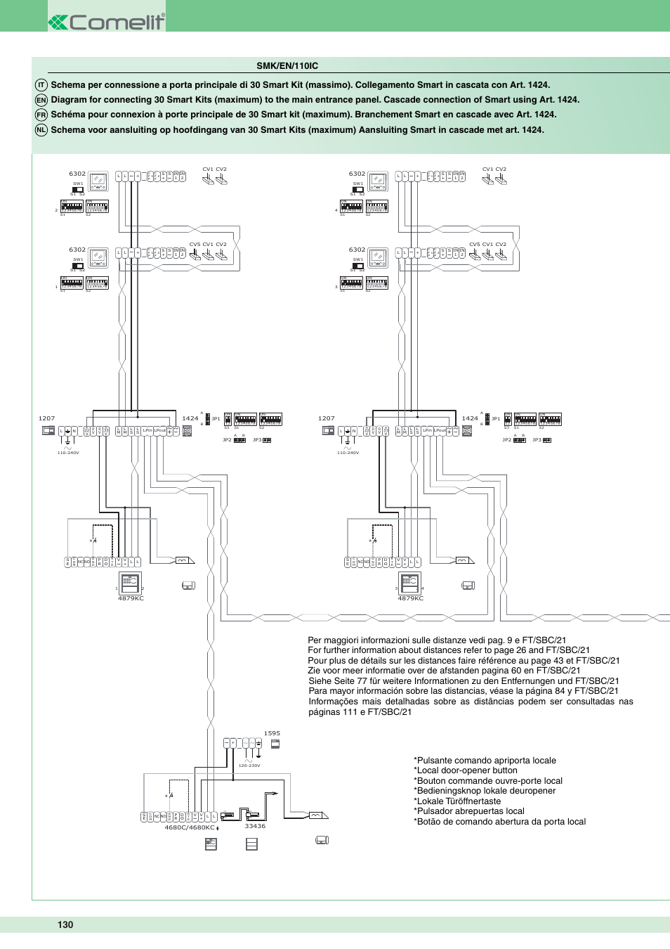 It en fr nl | Comelit MT 8172IS User Manual | Page 130 / 140