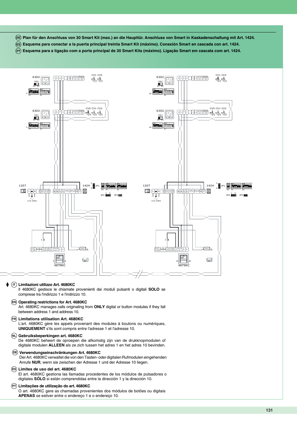 It en fr nl es pt de de es pt | Comelit MT 8172IS User Manual | Page 131 / 140