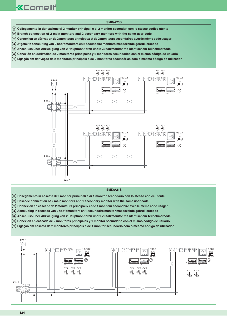 Smk/a21s, Smk/a23s | Comelit MT 8172IS User Manual | Page 134 / 140